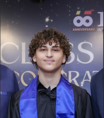 Levan Sulin is looking for a Room / Apartment / Studio in Amsterdam